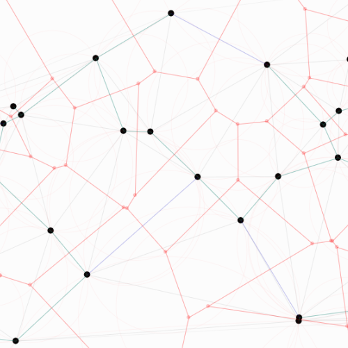 Delaunay Triangulation, Voronoi, Relative Neighborhood Graph & Euclidean Minimum Spanning Tree